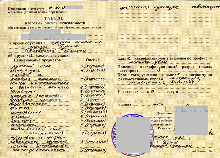 Табель аттестата 11 классов сш №2 г. Пучеж Ивановской обл. 1996 г. выдачи